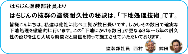 はちじん塗装部社員より。「ハチジンの抜群の塗装耐久性の秘訣は下地処理にあります。」皆様こんにちは。私達の塗装は他社に比べ工期が数日長いです。しかしその数日で丁寧確実な下地処理を徹底的に行います。この「下地にかける数日」が更なる3年から5年の塗装耐久性の延びを生む大切な時間だと自信を持って施工させていただいております。塗装部社員西村&武田