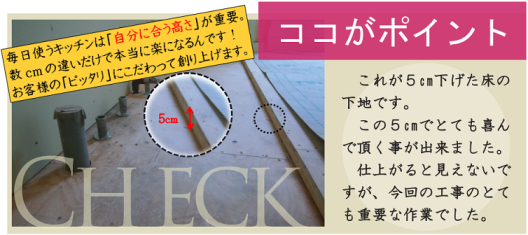 リクシルやTOTOといったメーカー製キッチンは最低設定高さが80cmまでなんです。それよりも低いキッチンを作るにはどうしたらよいか。ハチジンが出した方法は…