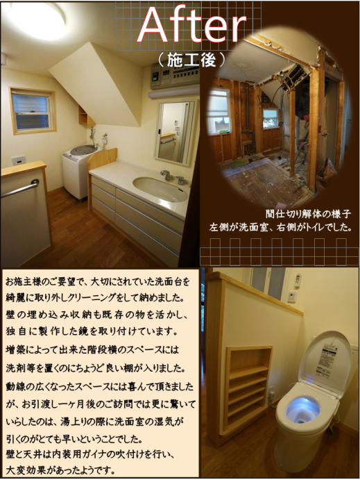お施主様のご要望で、大切にされていた洗面台を綺麗に取り外しクリーニングを施し収めました。壁の埋め込み収納も既存の物を活かし、独自に製作した鏡を取り付けています。増築によってできた階段横のスペースには洗剤などを置くのにちょうど良い棚を作りました。大工事リフォームとなりましたが同線の広くなったスペースにはとても喜んでいただきました。壁と天井には内装用ガイナ塗装を施し、湿気や室温調整に大変効果があったようです。