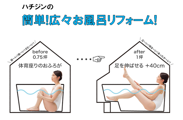 はちじんのお風呂リフォームのご紹介です。増築なしで広々お風呂にリフォーム可能!